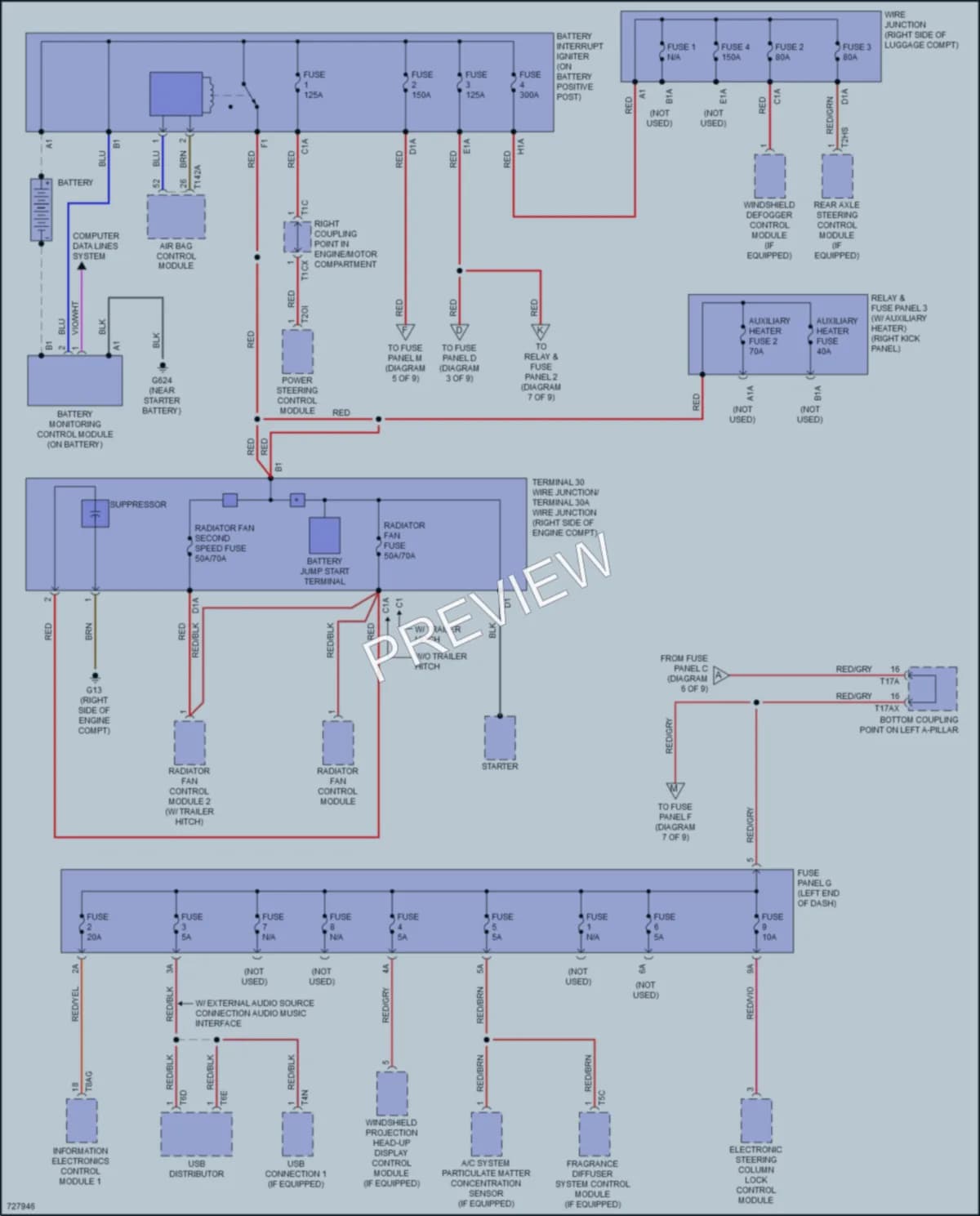 2020 Audi S7 Power Distribution wiring diagram preview