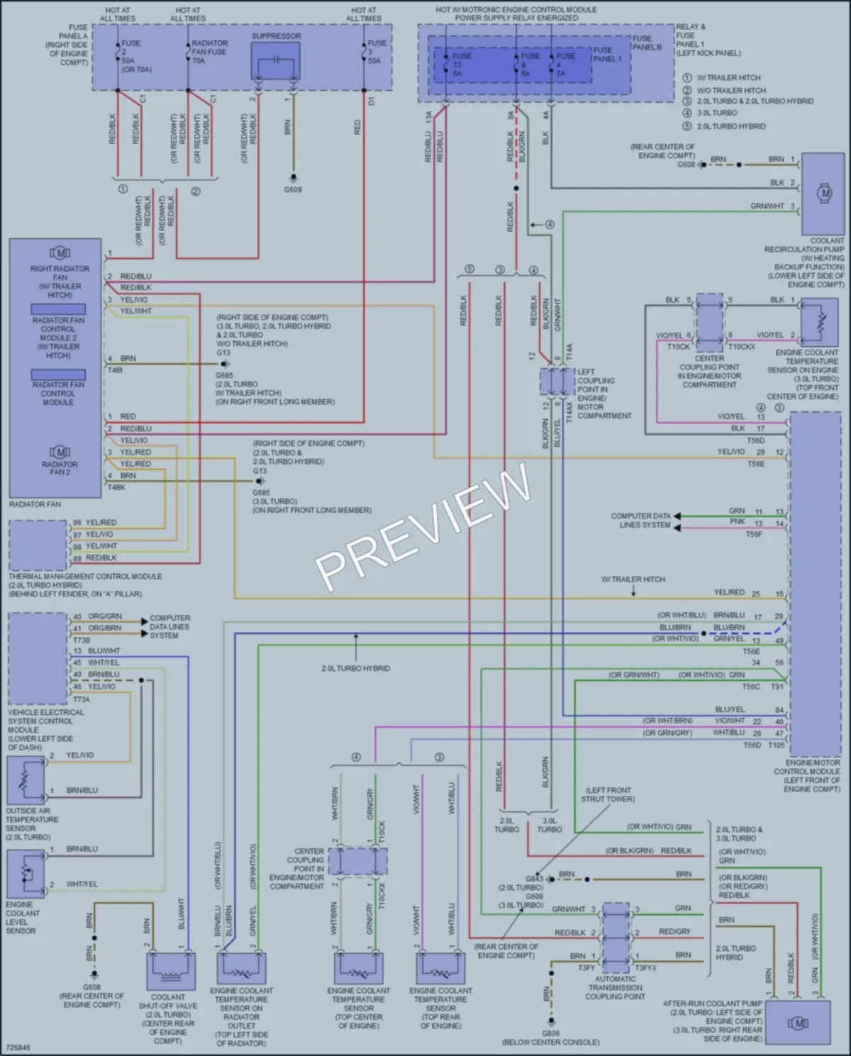2020 Audi SQ5 Cooling Fan wiring diagram preview