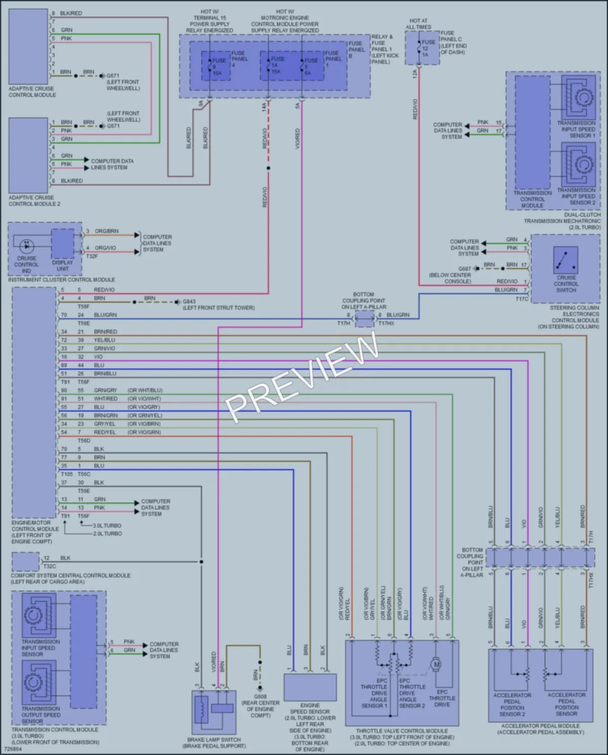 2020 Audi SQ5 Cruise Control wiring diagram preview
