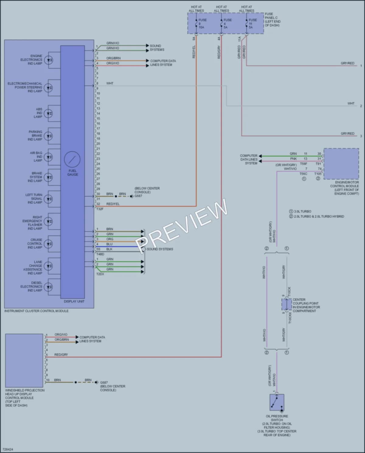 2020 Audi SQ5 Instrument Cluster wiring diagram preview