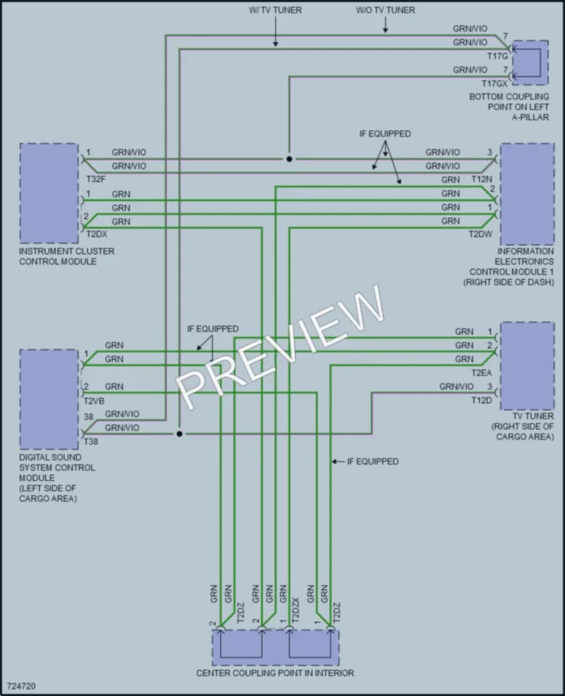 2020 Audi SQ5 Radio wiring diagram preview