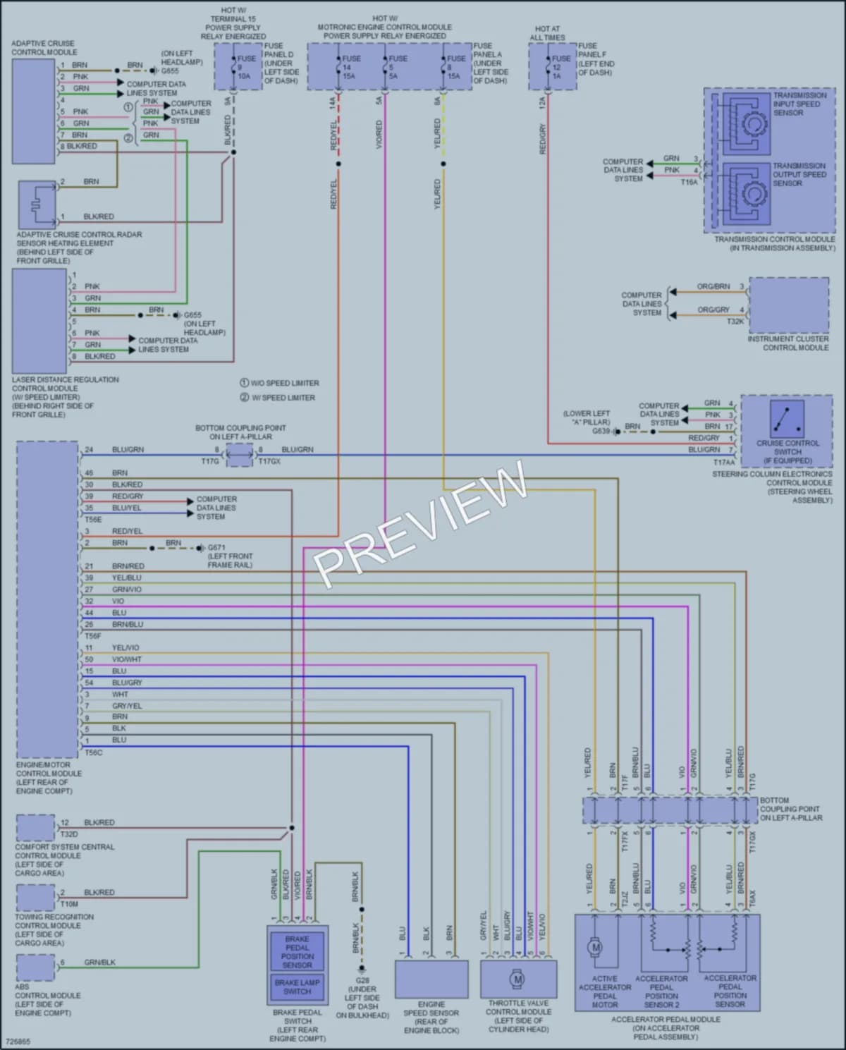 2020 Audi SQ8 Cruise Control wiring diagram preview