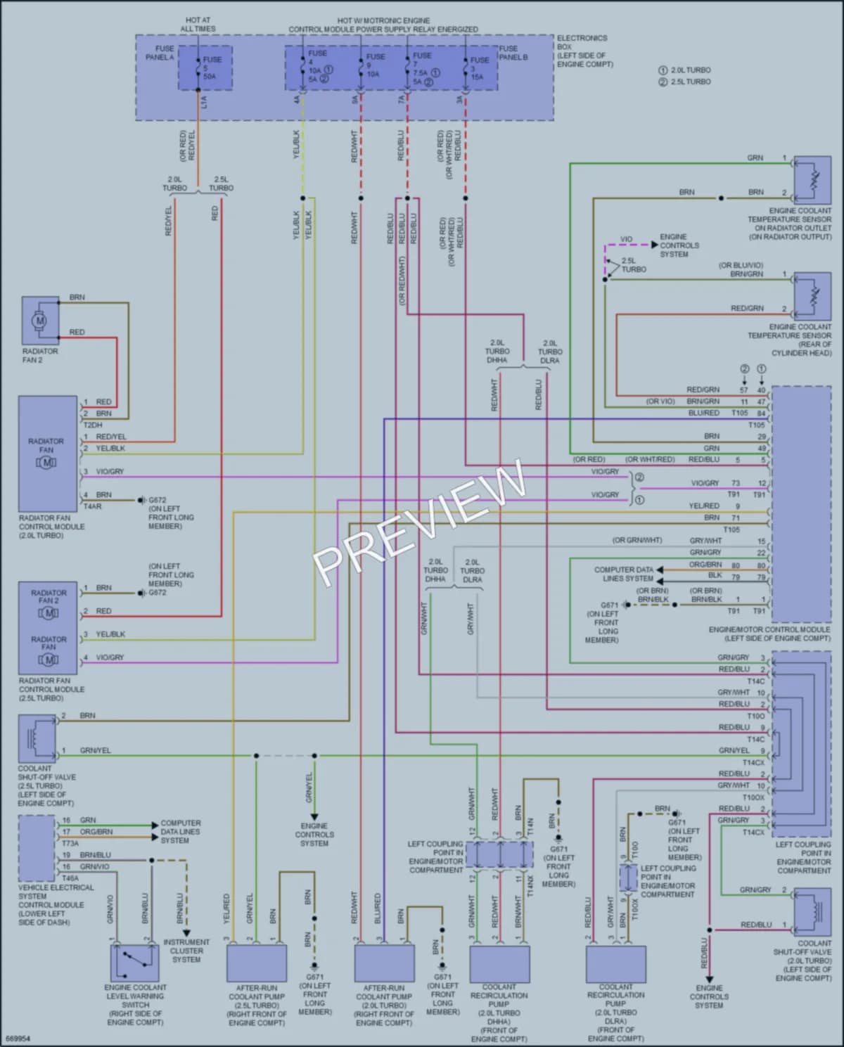 2020 Audi TT Cooling Fan wiring diagram preview