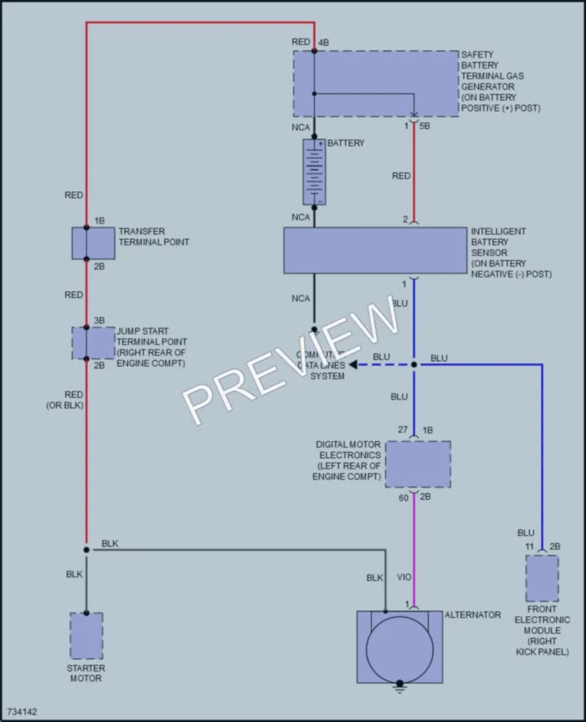 2020 BMW 440i Starting Charging wiring diagram preview