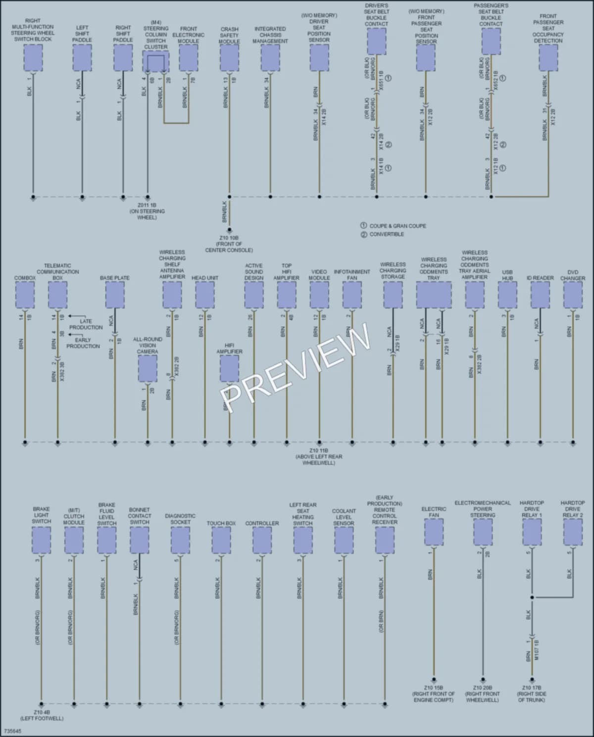 2020 BMW 440iGranCoupe Ground Distribution wiring diagram preview
