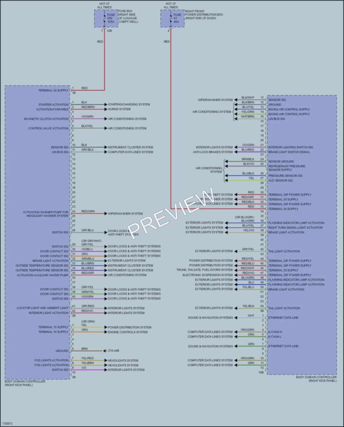 2020 BMW 740i Body Control Modules wiring diagram preview