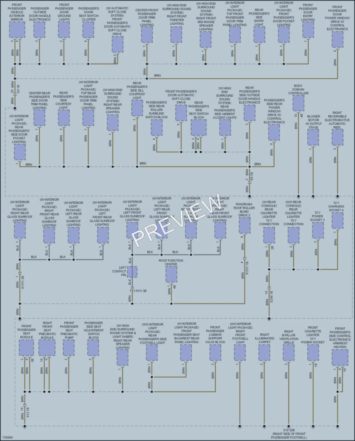2020 BMW 750Li Ground Distribution wiring diagram preview