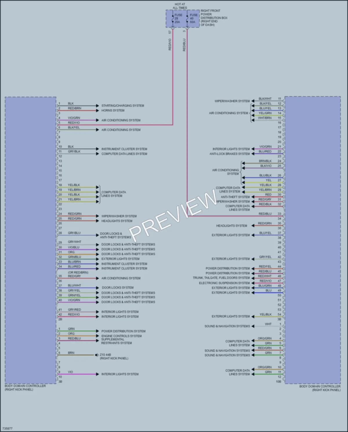 2020 BMW 840i Body Control Modules wiring diagram preview