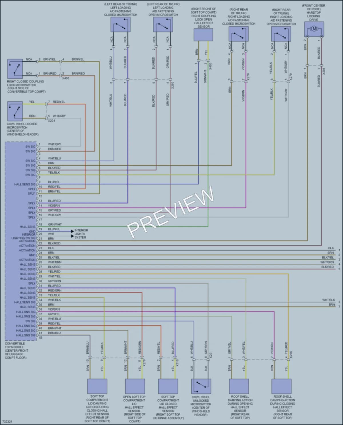 2020 BMW M4 Power Top Sunroof wiring diagram preview