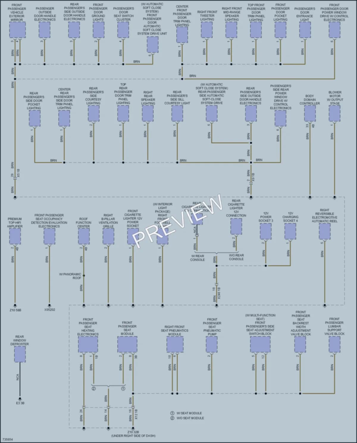 2020 BMW M5 Ground Distribution wiring diagram preview