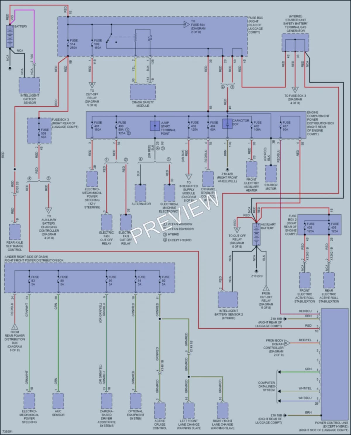 2020 BMW M5 Power Distribution wiring diagram preview