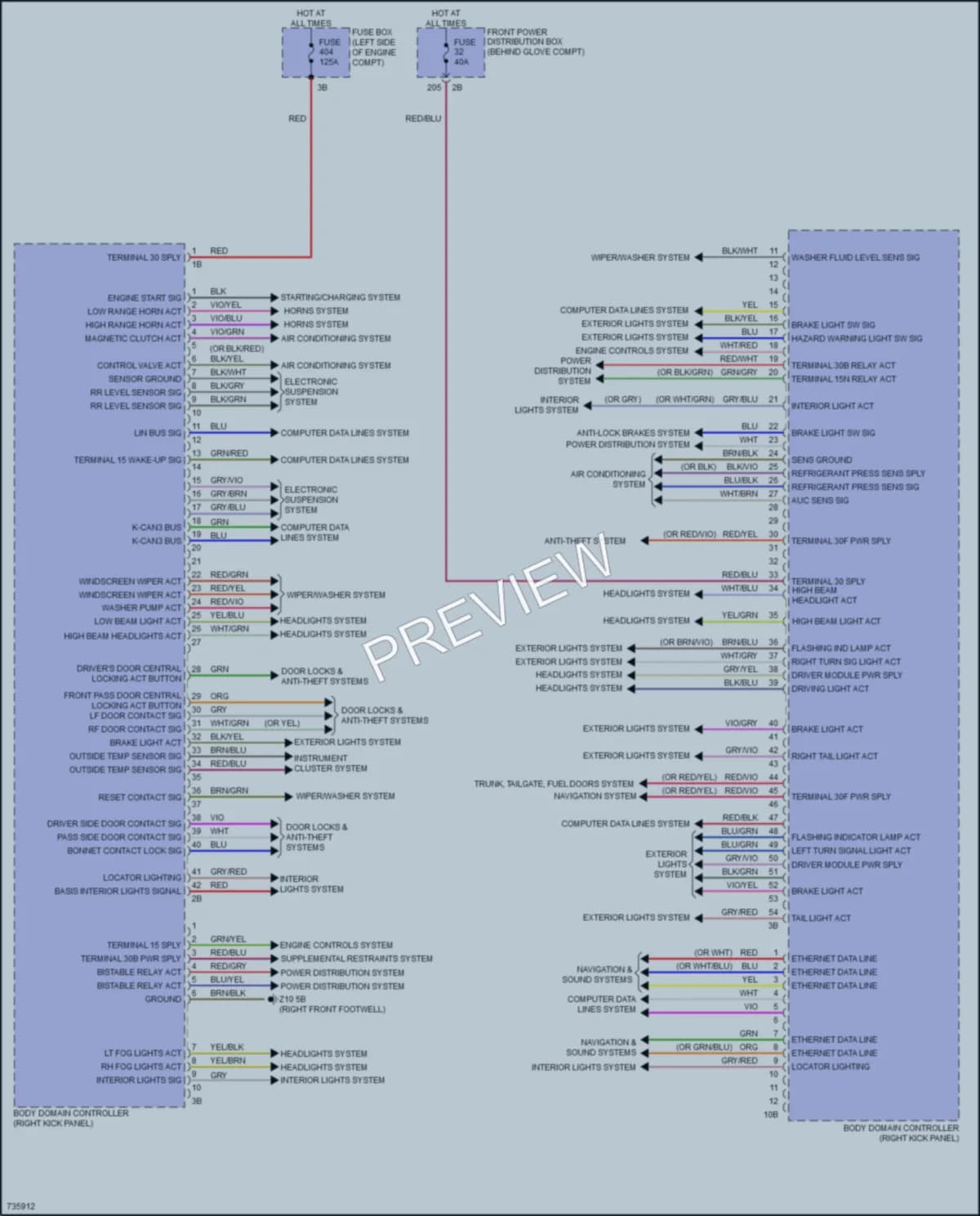 2020 BMW X1 Body Control Modules wiring diagram preview