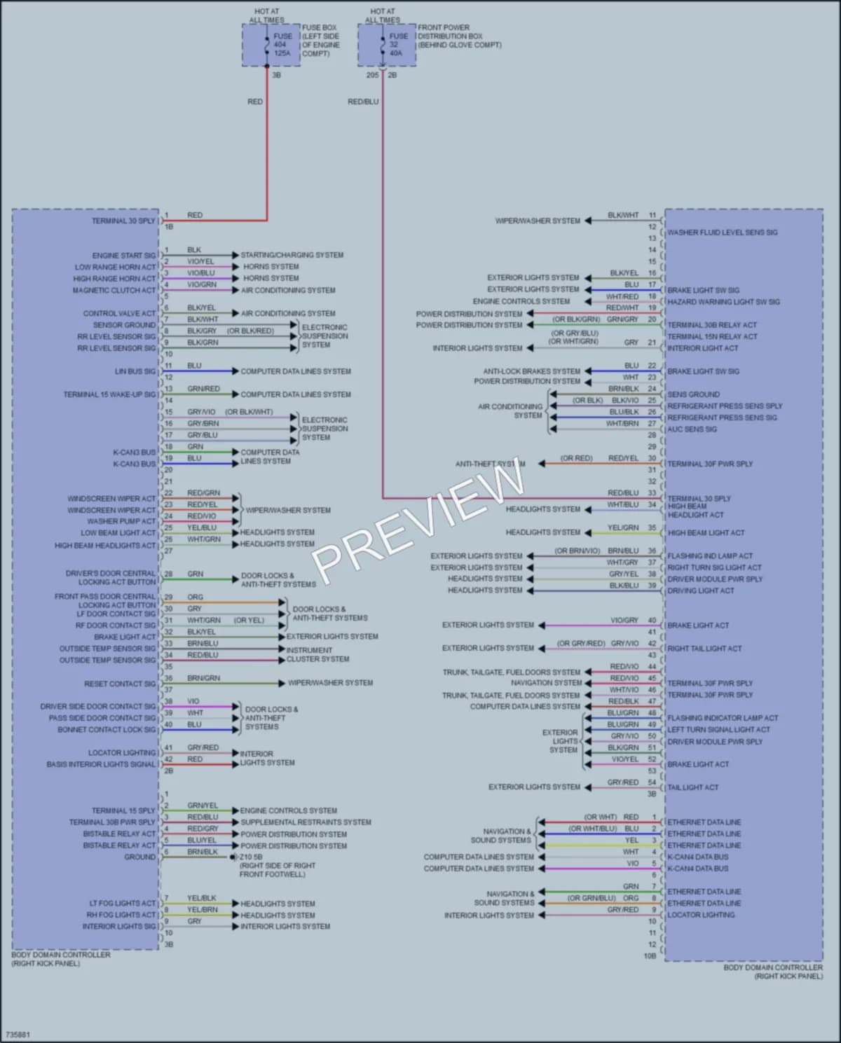2020 BMW X2 Body Control Modules wiring diagram preview
