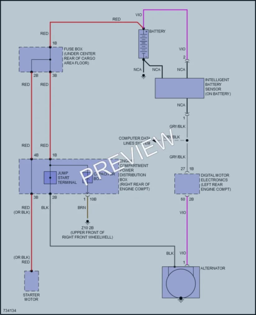 2020 BMW X3M Starting Charging wiring diagram preview