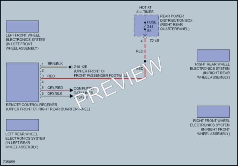 2020 BMW X4M Warning Systems wiring diagram preview