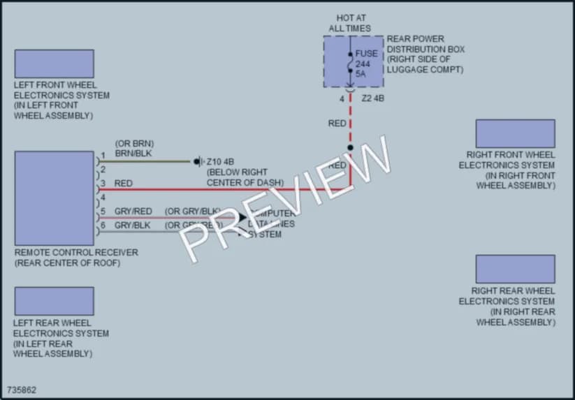 2020 BMW X7 Warning Systems wiring diagram preview