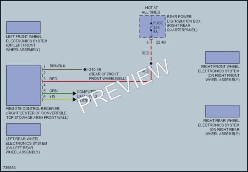 2020 BMW Z4 Warning Systems wiring diagram preview