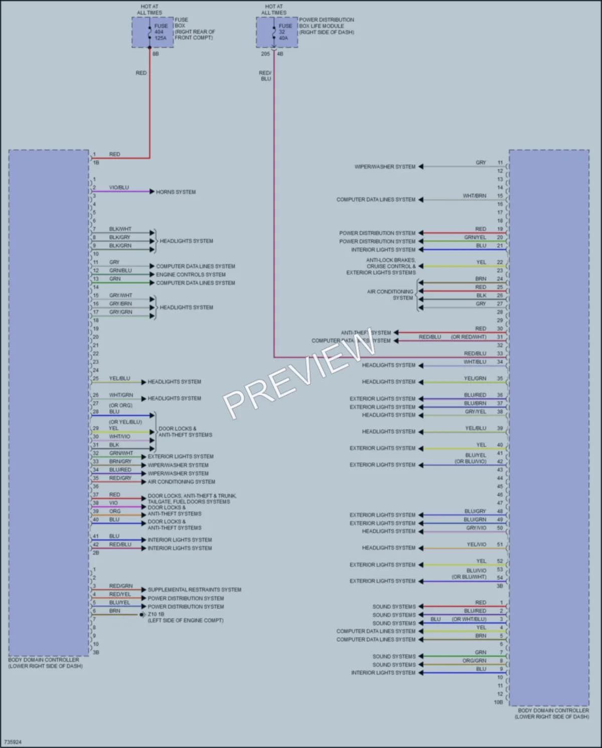 2020 BMW S Body Control Modules wiring diagram preview with protected circuit layout