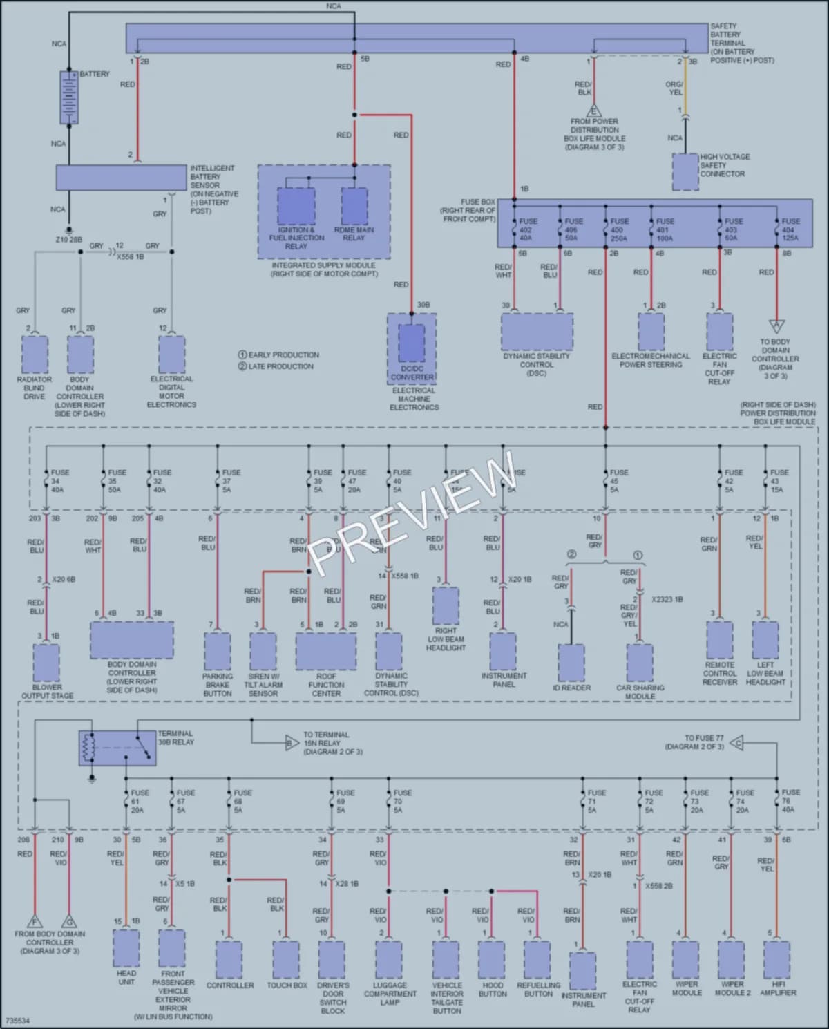2020 BMW S Power Distribution wiring diagram preview with protected circuit layout