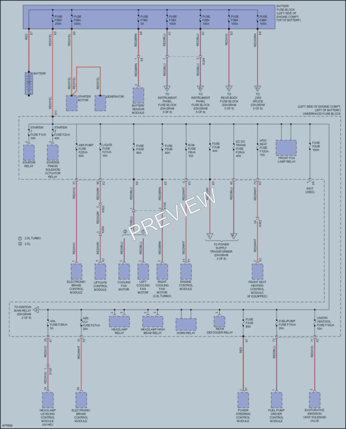 2020 Buick Envision Power Distribution wiring diagram preview