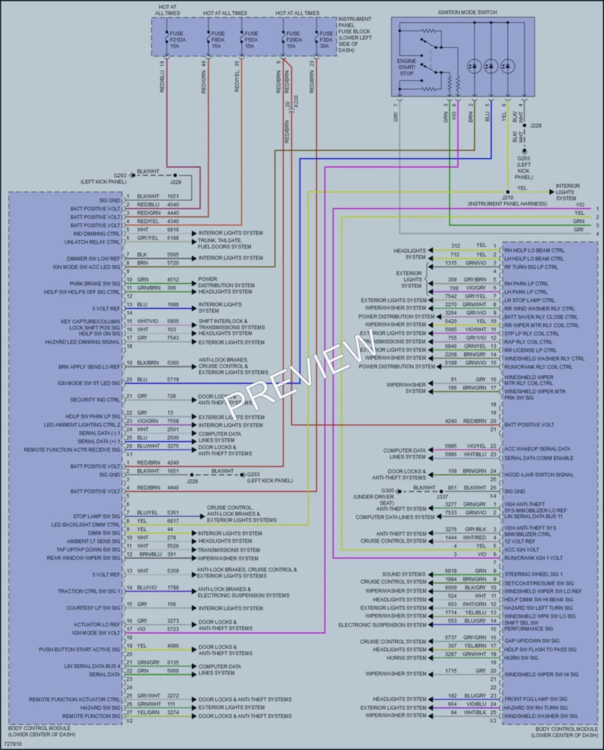 2020 Buick RegalSportback Body Control Modules wiring diagram preview