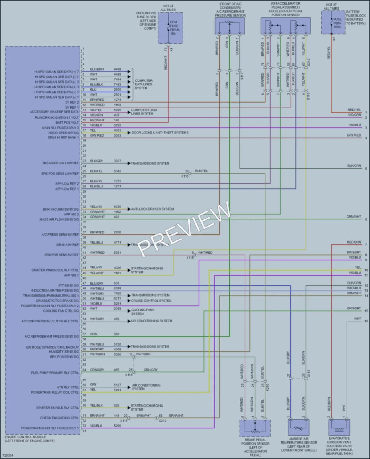 2020 Buick RegalSportback Engine Performance wiring diagram preview