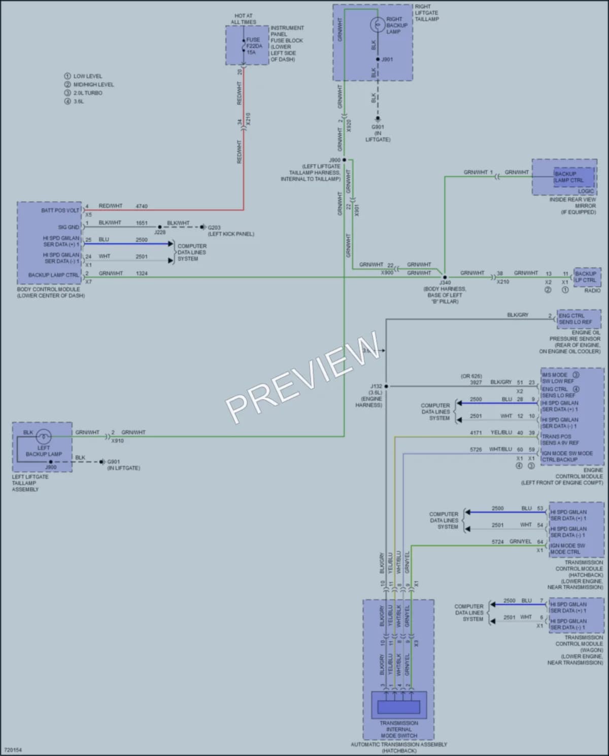 2020 Buick RegalSportback Exterior Lights wiring diagram preview