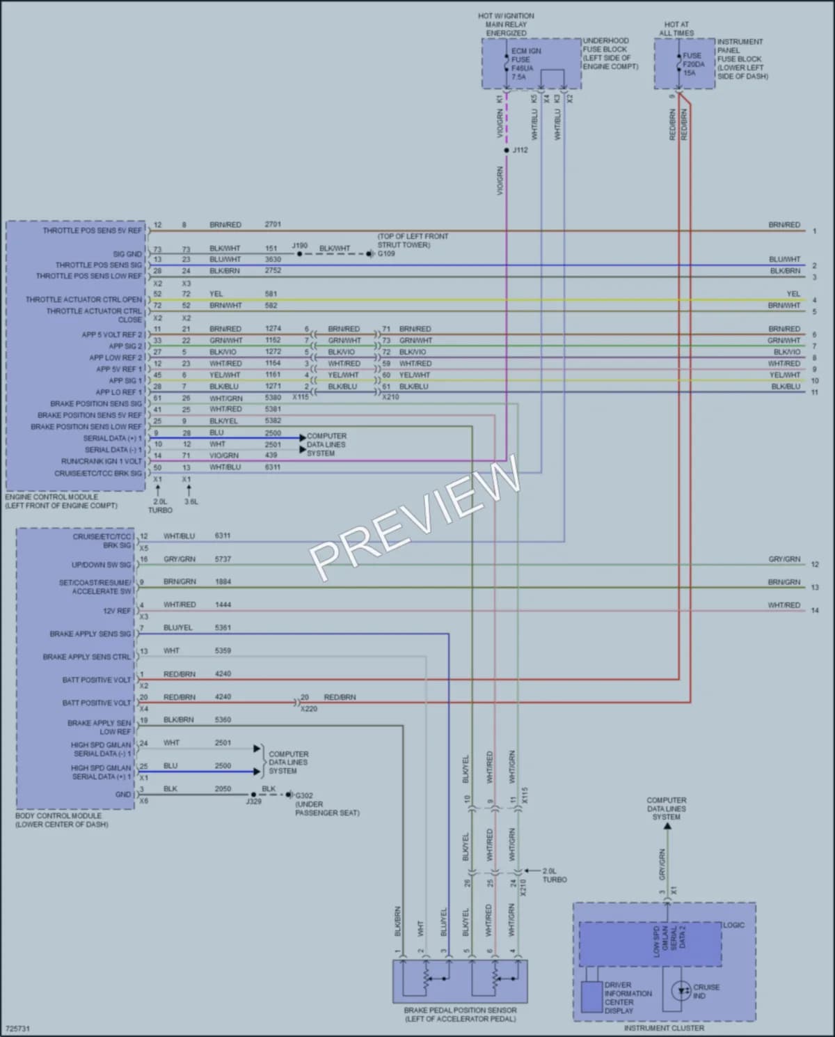 2020 Buick RegalTourX Cruise Control wiring diagram preview
