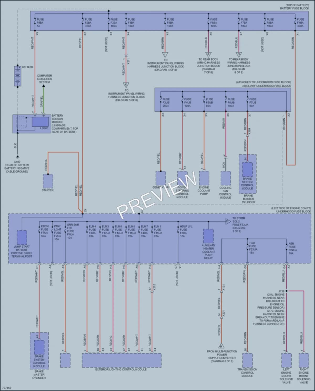 2020 Cadillac CT4V Power Distribution wiring diagram preview