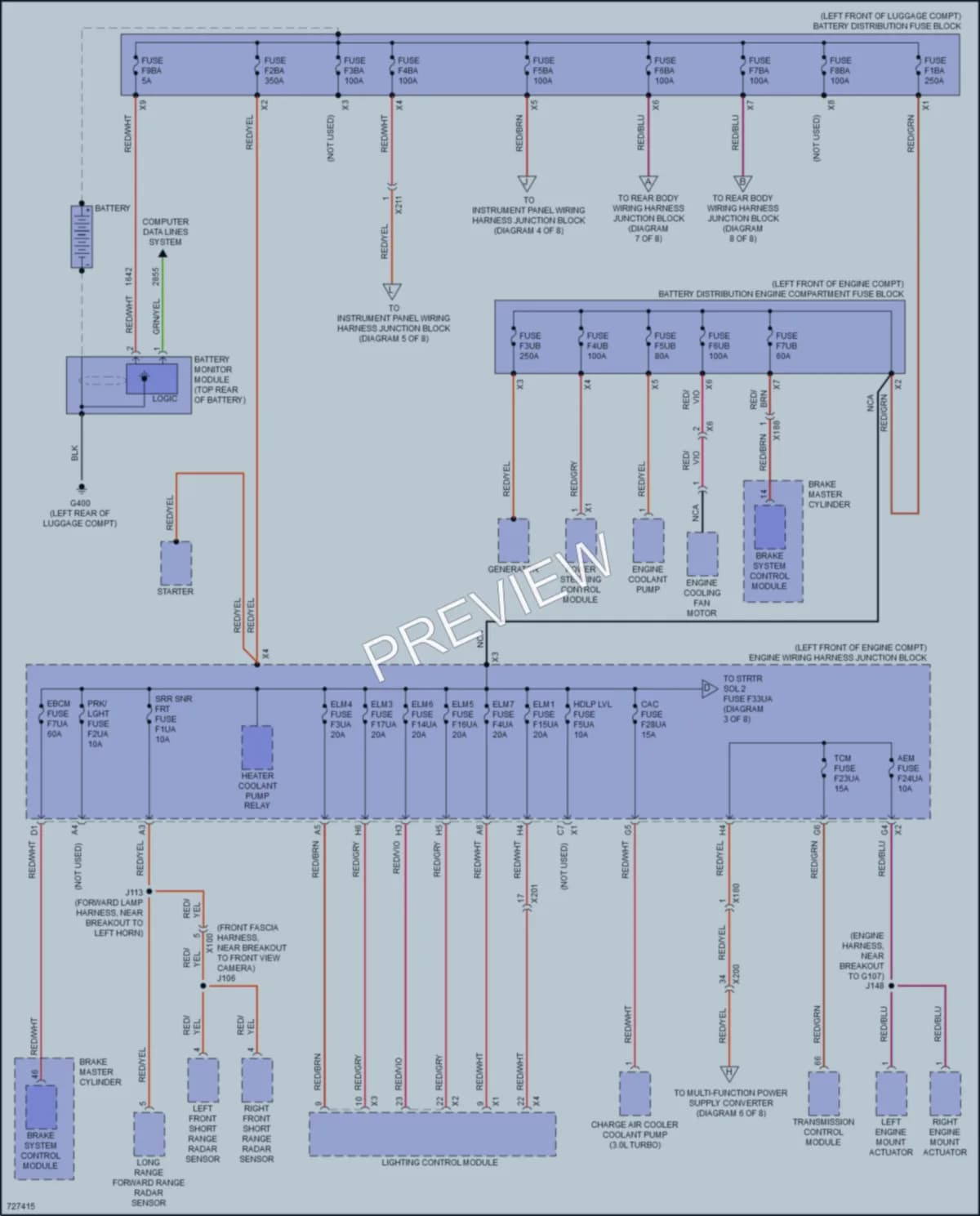 2020 Cadillac CT5V Power Distribution wiring diagram preview