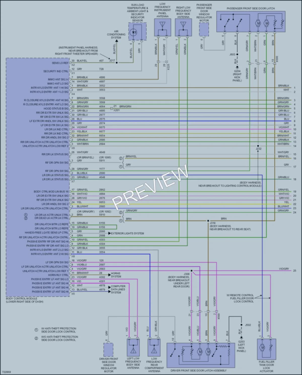 2020 Cadillac CT5V Power Door Locks wiring diagram preview