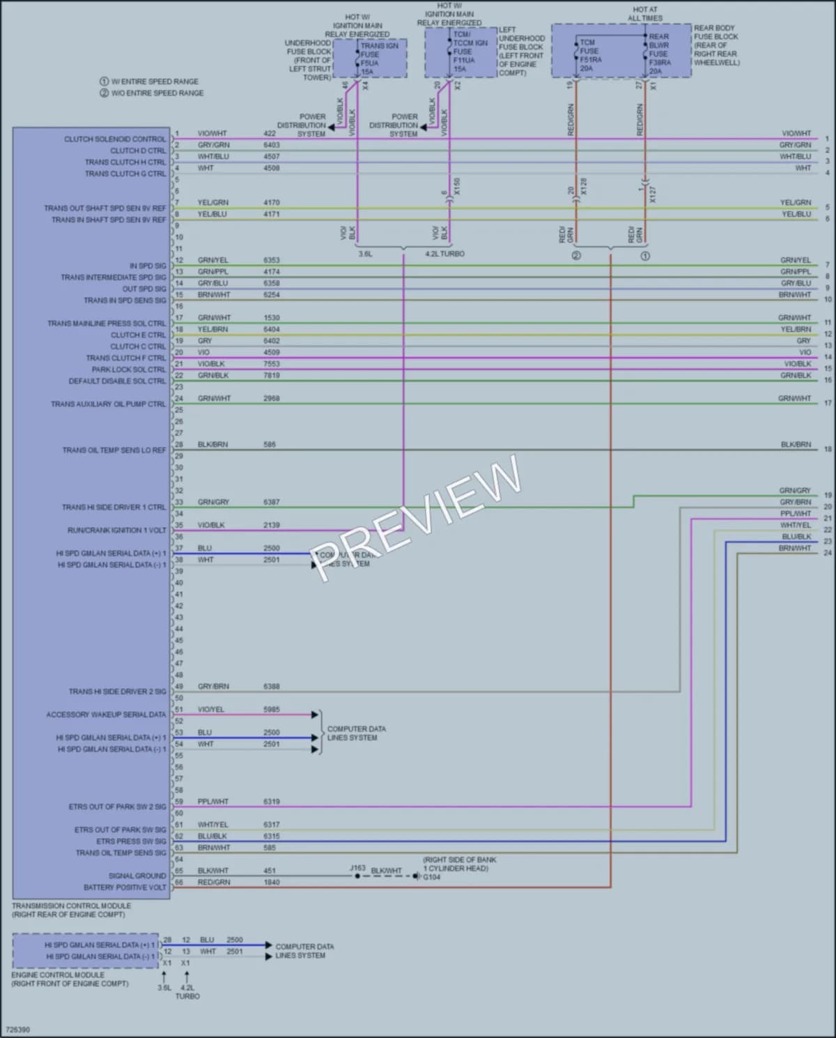 2020 Cadillac CT6 Transmission wiring diagram preview