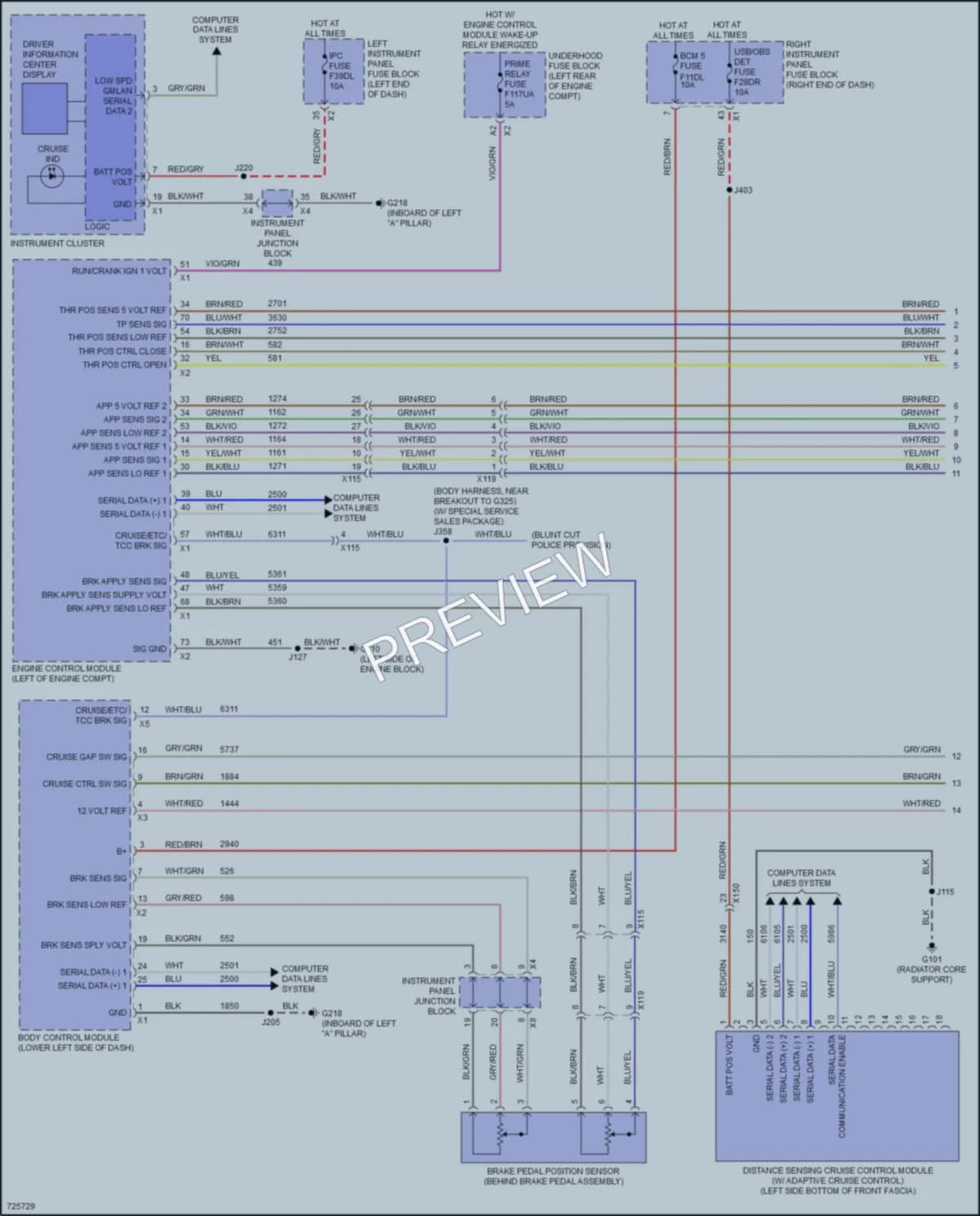 2020 Cadillac Escalade Cruise Control wiring diagram preview