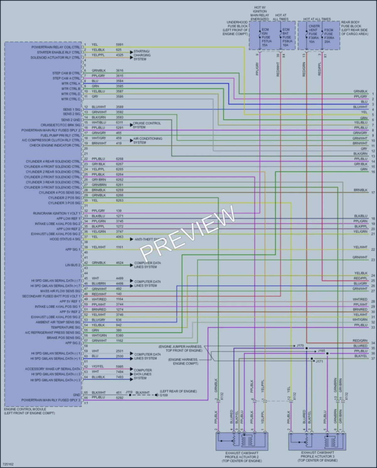 2020 Cadillac XT5 Engine Performance wiring diagram preview