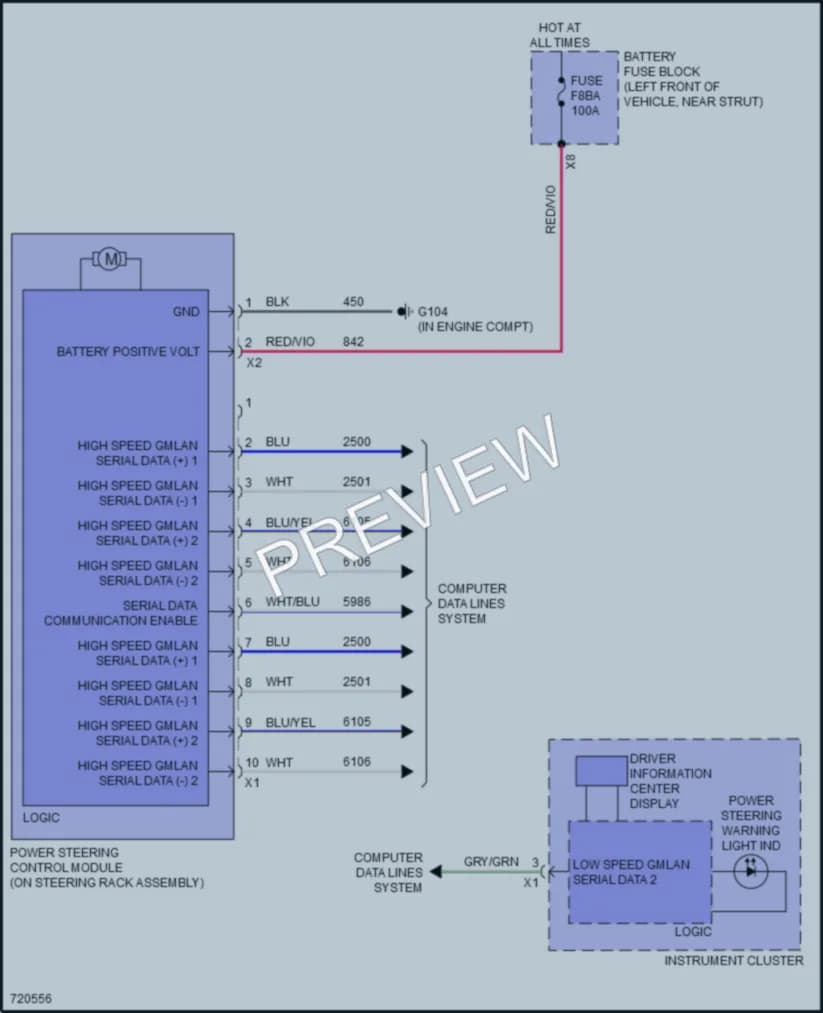 2020 Cadillac XT6 Electronic Power Steering wiring diagram preview