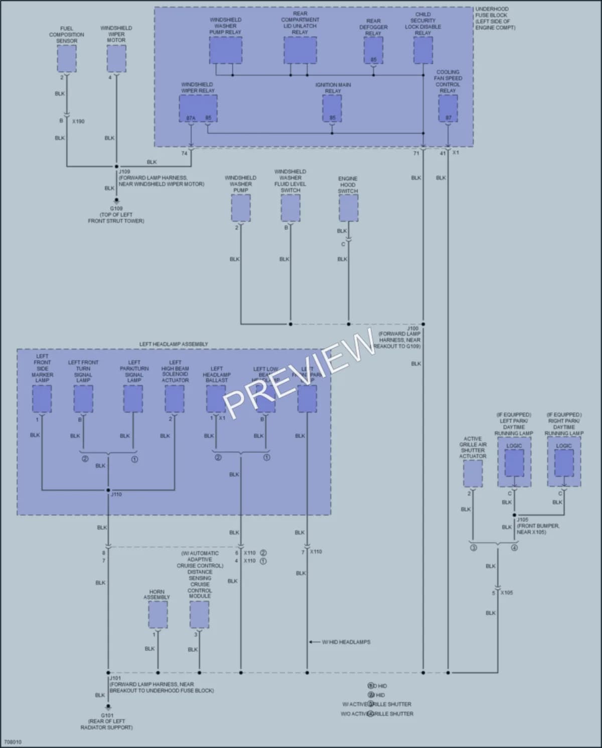 2020 Chevrolet Impala Ground Distribution wiring diagram preview