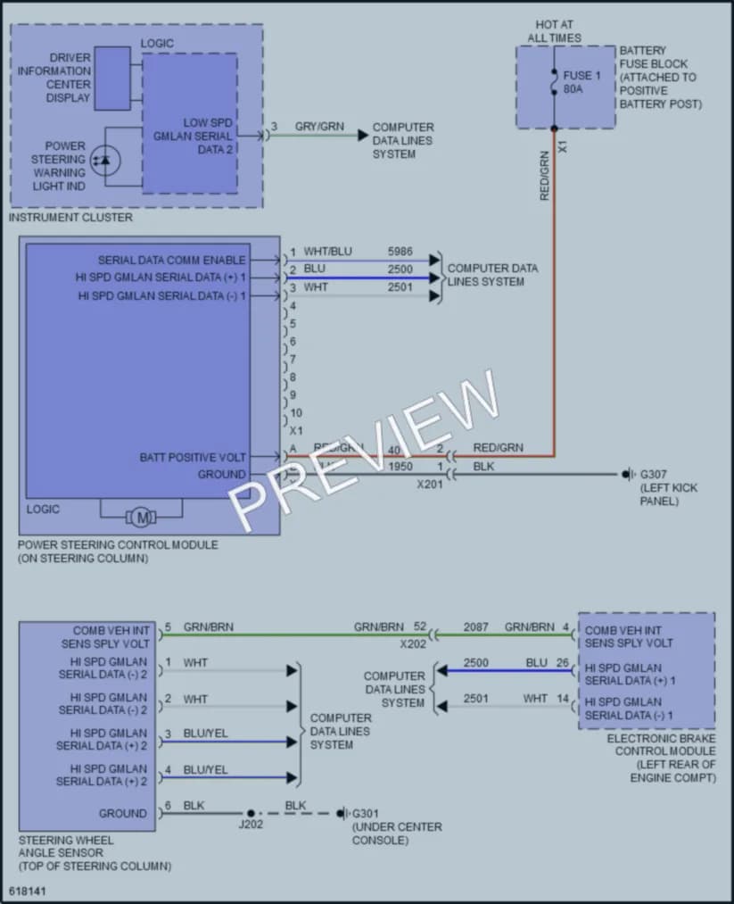 2020 Chevrolet Sonic Electronic Power Steering wiring diagram preview