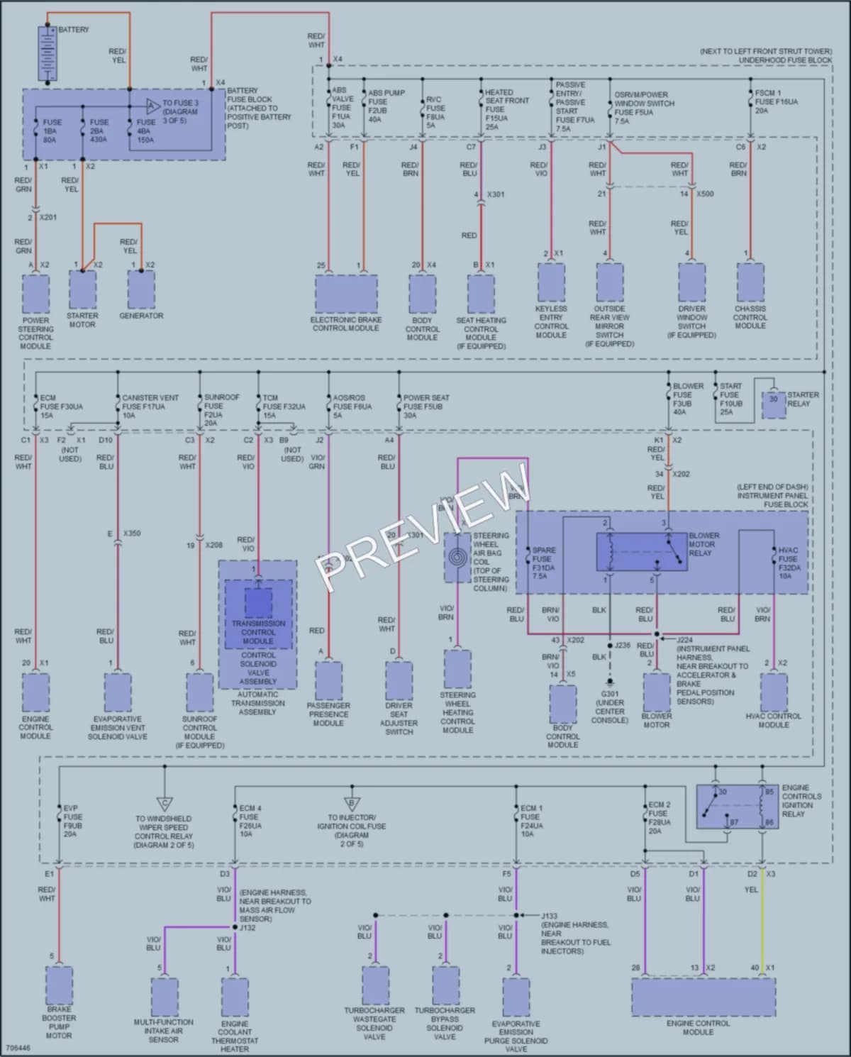 2020 Chevrolet Sonic Power Distribution wiring diagram preview