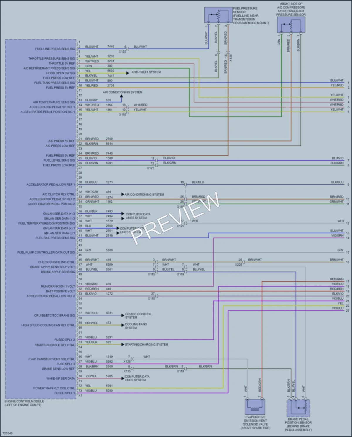 2020 Chevrolet Tahoe Engine Performance wiring diagram preview