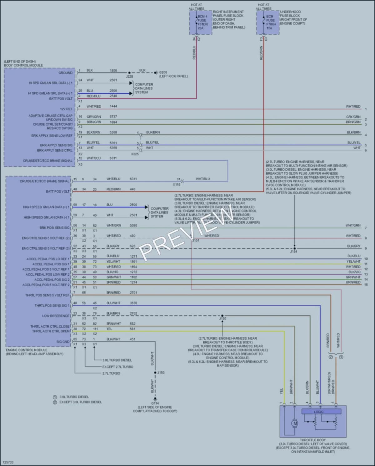 2020 GMC 1500Sierra Cruise Control wiring diagram preview