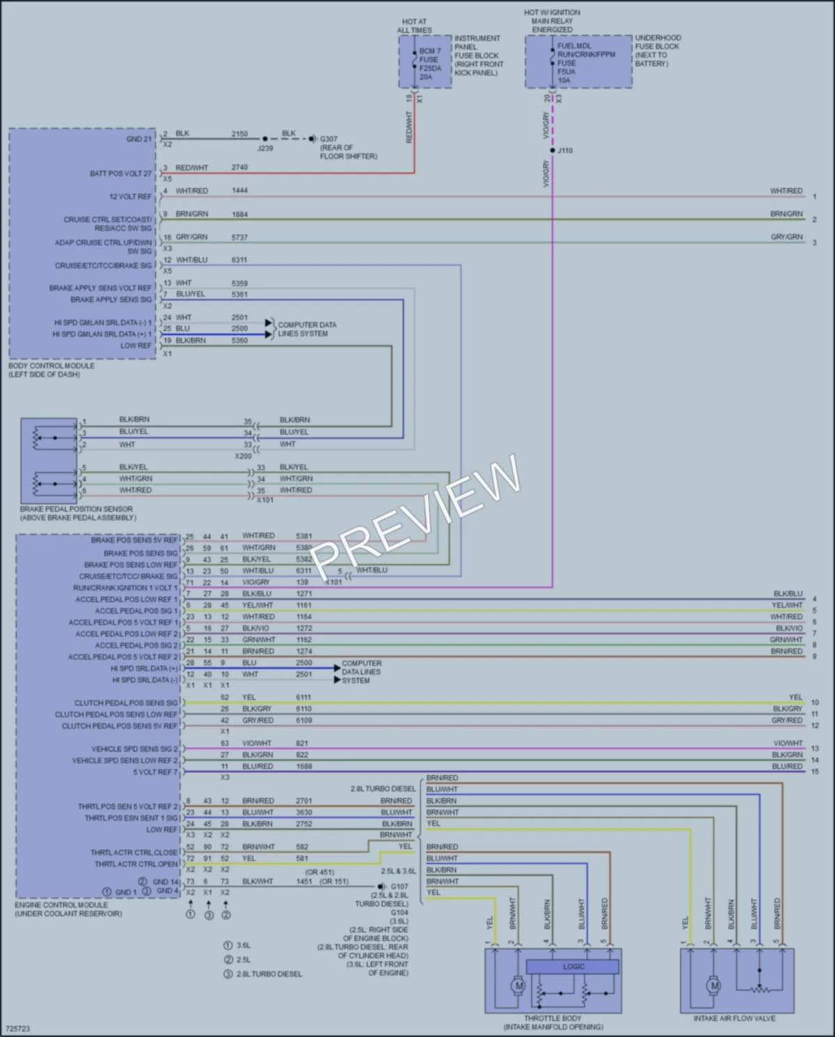 2020 GMC CanyonDenali Cruise Control wiring diagram preview