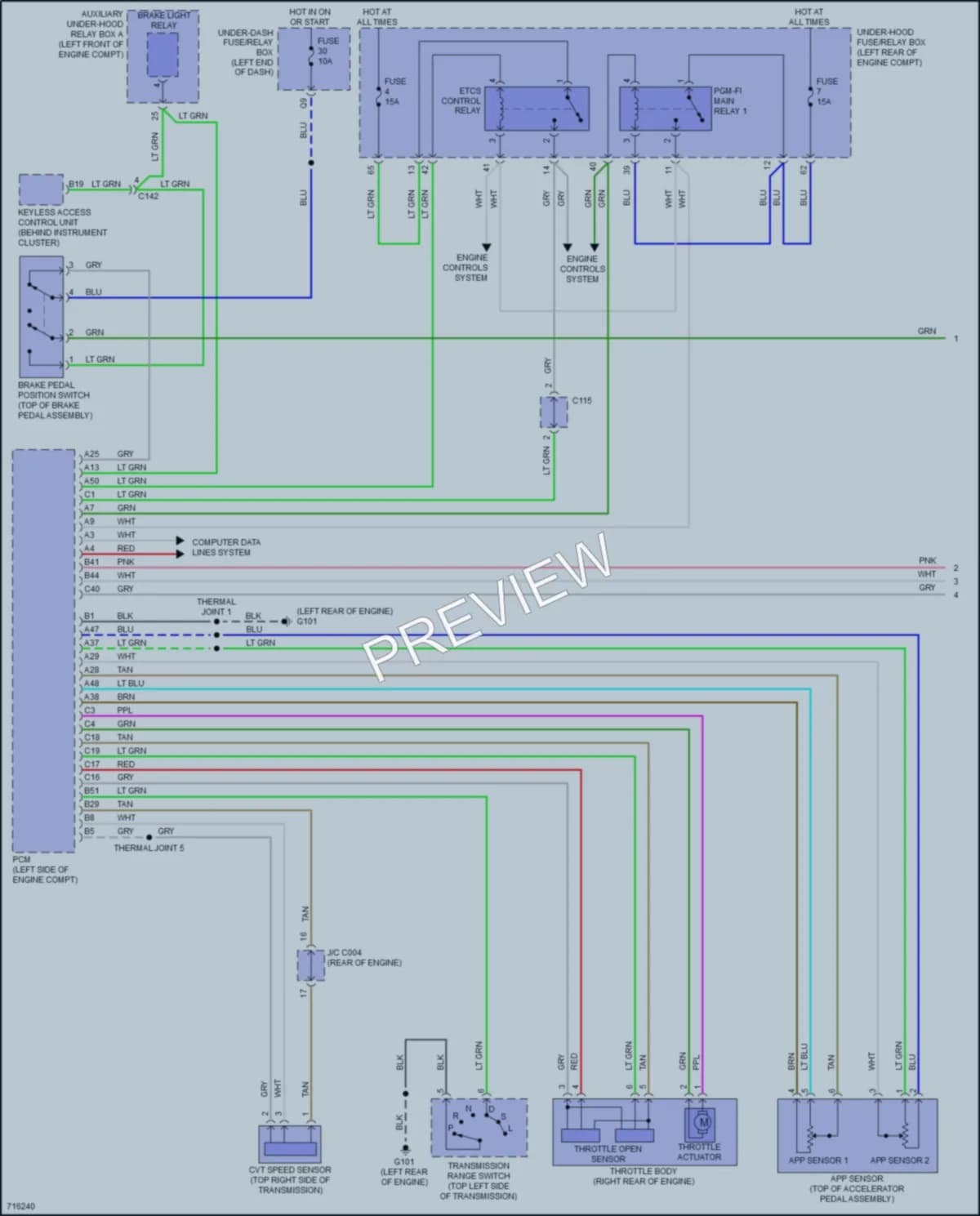 2020 Honda HRV Cruise Control wiring diagram preview