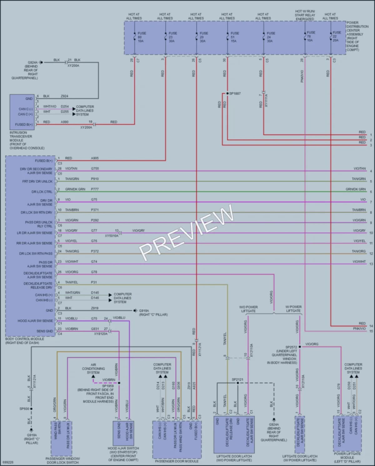 2020 Jeep GrandCherokee Power Door Locks wiring diagram preview