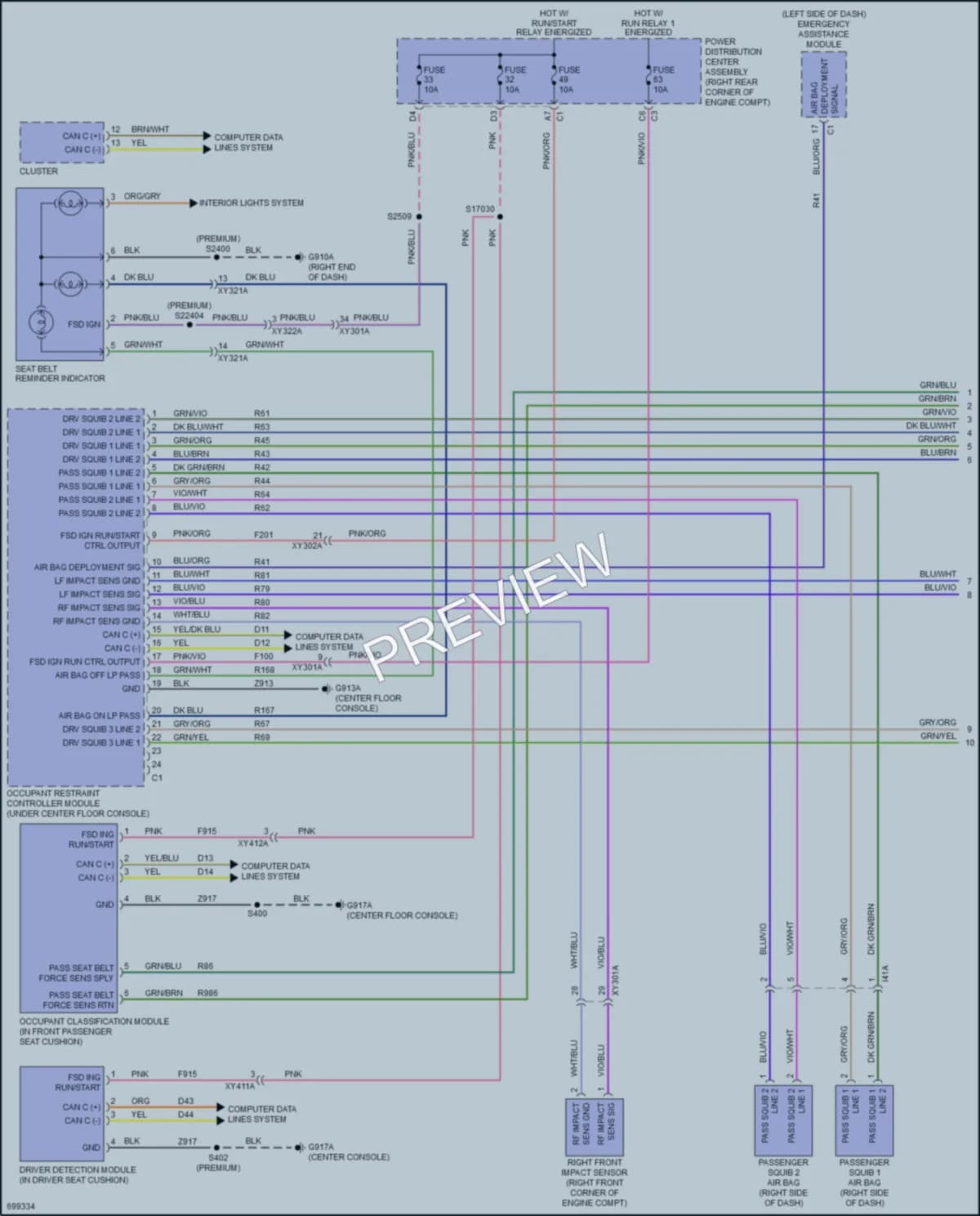 2020 Jeep WranglerUnlimited Supplemental Restraints wiring diagram preview