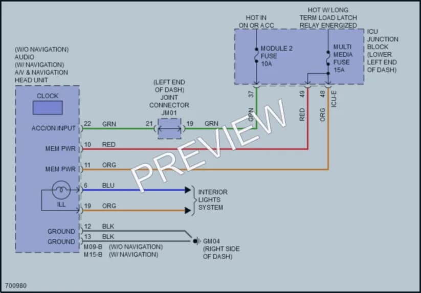2020 Kia Forte Instrument Cluster wiring diagram preview