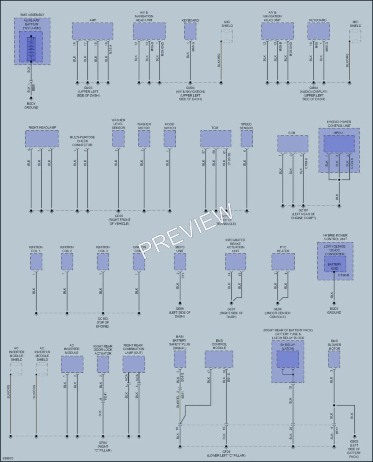 2020 Kia NiroPlugIn Ground Distribution wiring diagram preview