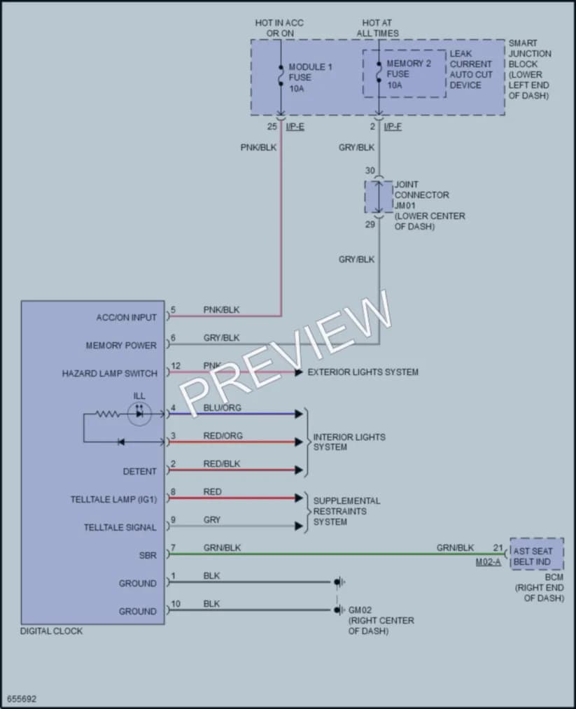 2020 Kia Sedona Instrument Cluster wiring diagram preview
