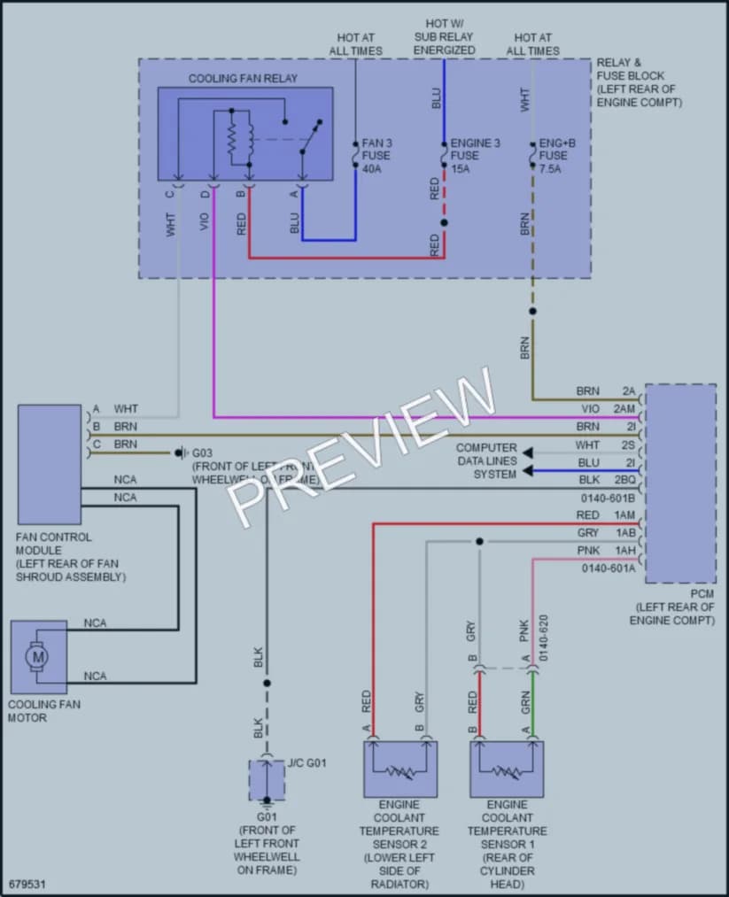 2020 Mazda CX3 Cooling Fan wiring diagram preview