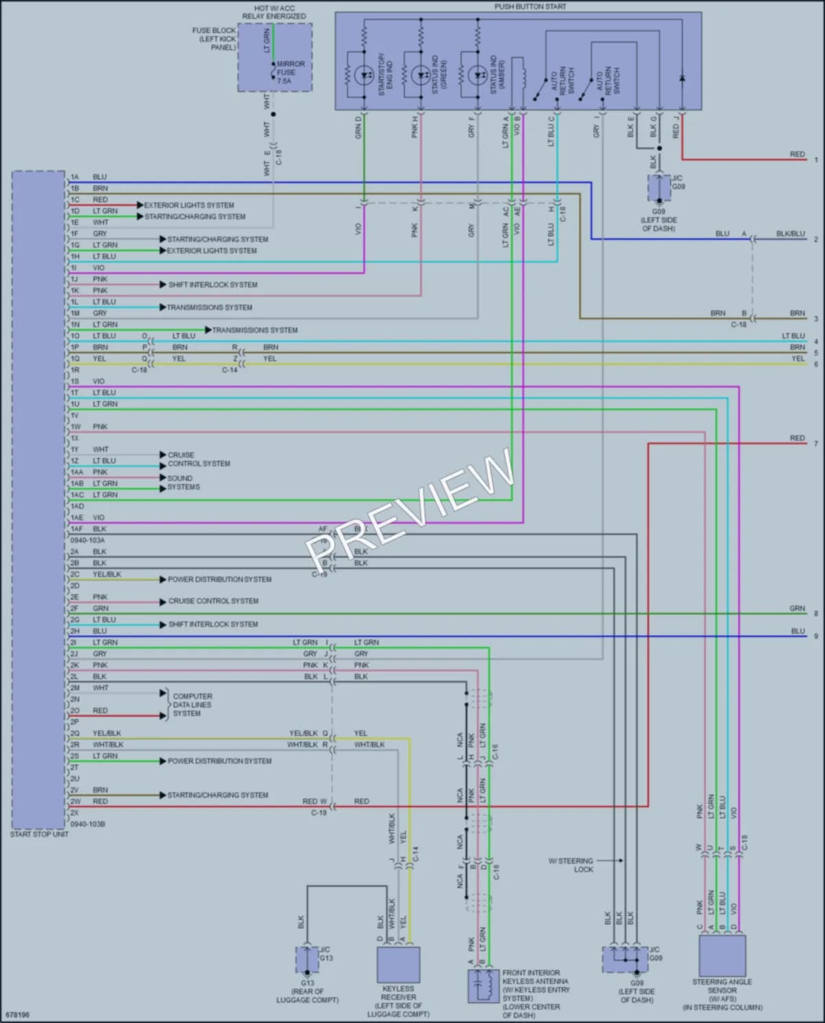 2020 Mazda MX5MiataRF Power Door Locks wiring diagram preview
