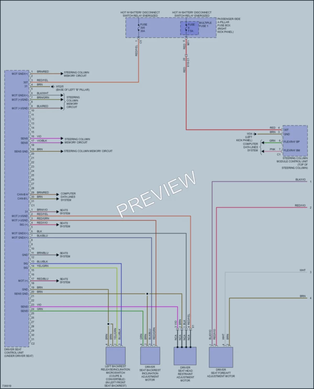 2020 MercedesBenz C300 Memory Systems wiring diagram preview